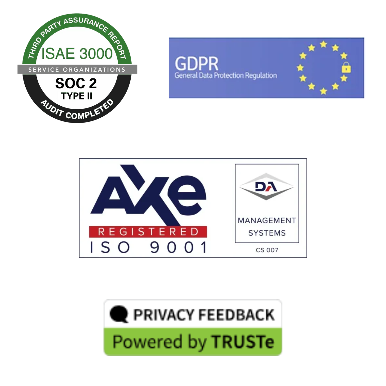 Security and Compliance Coverage